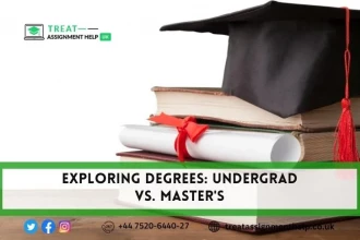 How does your Master’s Degree differ from an Undergraduate?