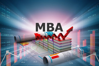 Is It Worth Doing An MBA After Seeing The Upcoming Future Trends?